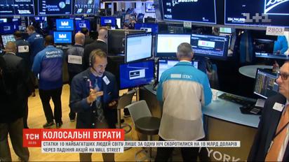 Через падіння акцій на Wall Street найбагатші люди світу втратили 18 мільярдів за одну ніч