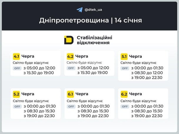 График отключения света в Днепропетровской области 14 января / © ДТЕК