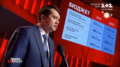 В Украине будет создан дополнительный фонд, в частности для борьбы с коронавирусом