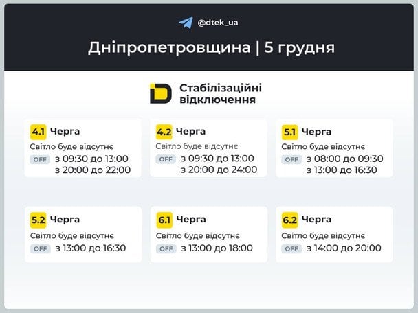 Графік відключення світла на Дніпропетровщині 5 грудня / © ДТЕК
