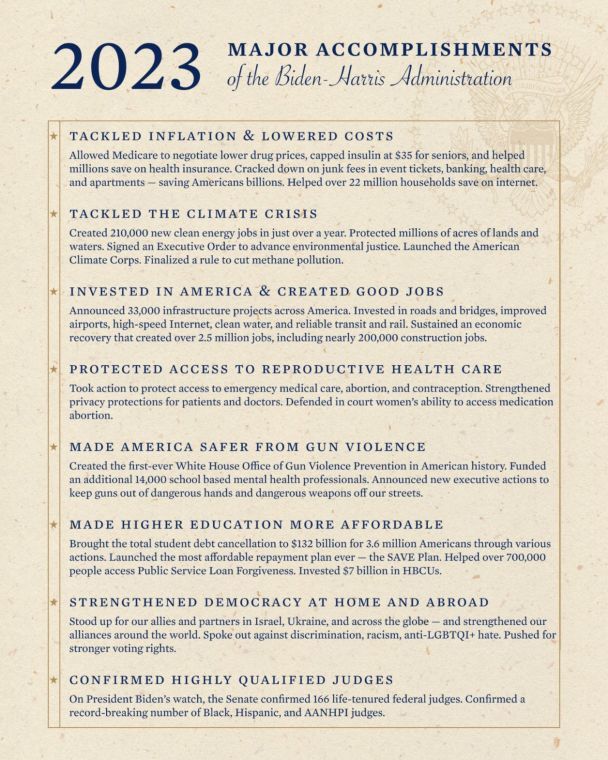     2023  / ©  dqxikeidqxitkant