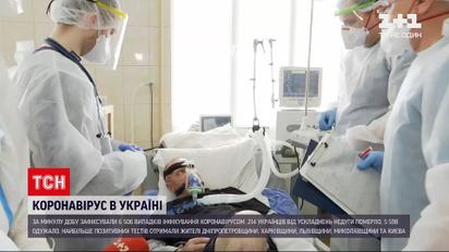 Новини України: як від коронавірусу вакцинують у Житомирській області