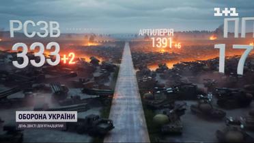Втрати росіян на 30 серпня: українські захисники знищили пів тисячі окупантів за добу