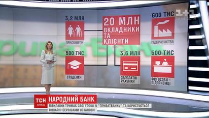 Стало известно, сколько украинцев хранят свои деньги в ПриватБанке
