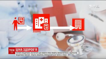 В Україні сформують тарифи на кожну медичну послугу в лікарнях