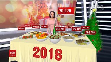 Новогодний стол 2018 обойдется почти вдвое дороже, чем в прошлом году