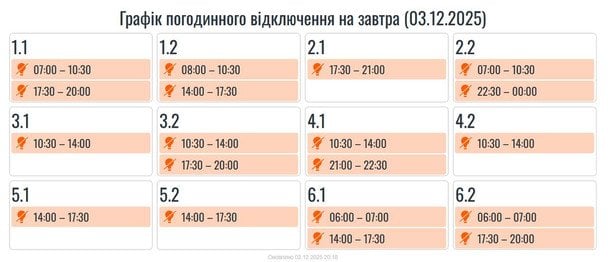 Графік відключення світла на Прикарпатті 3 грудня