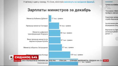 Завищені зарплати чи заслужені винагороди: якими мають бути зарплати в міністрів