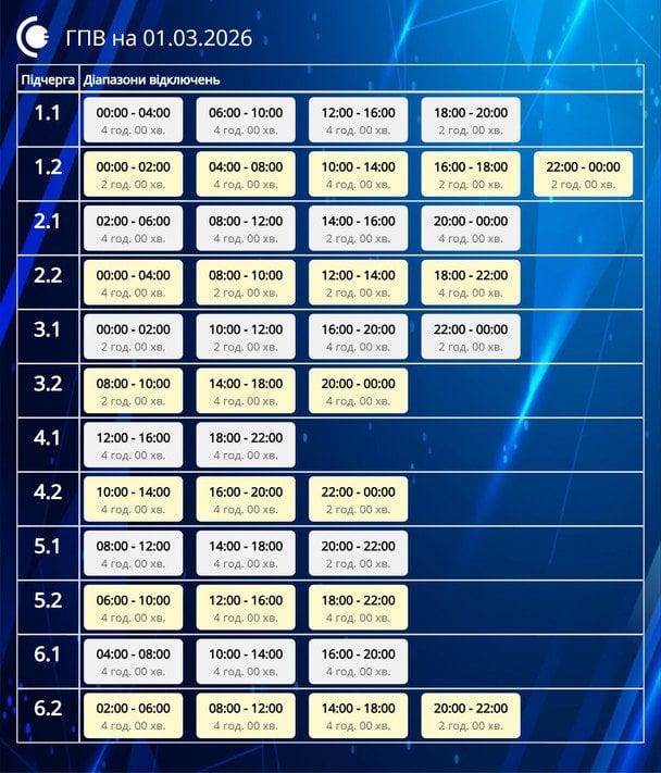 График отключения света на Сумщине 1 марта