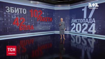 Неужели обстрелы ни при чем? Могут ли не выключать свет?