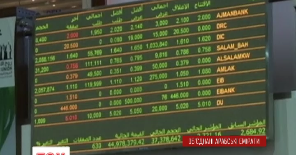 Нефть стремительно теряет в стоимости на мировых рынках