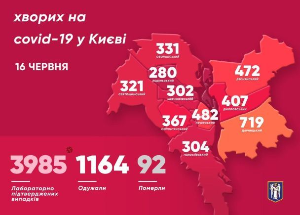  / © Віталій Кличко/Тelegram