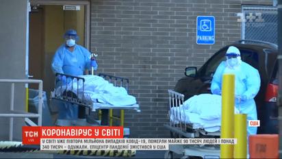 Епіцентр коронавірусної пандемії змістився у Сполучені Штати