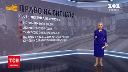 Виплати для переселенців: хто має право на державну допомогу