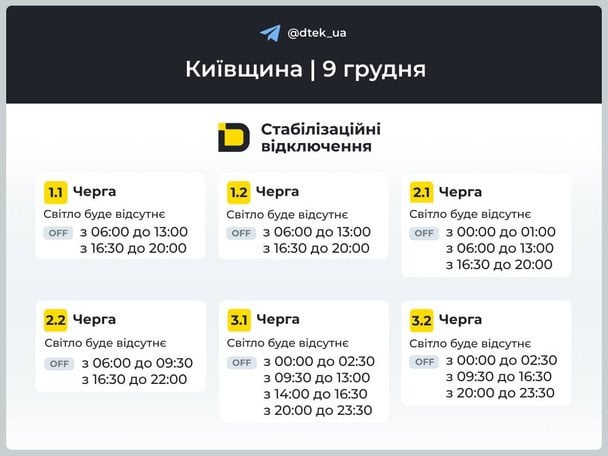 График отключения на Киевщине 9 декабря / © ДТЕК