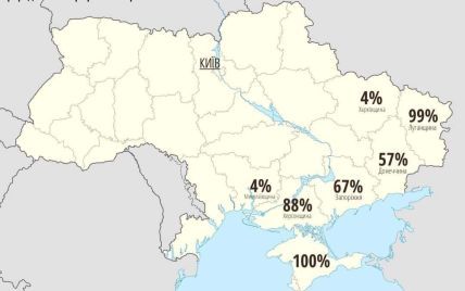 У Мережі показали відсоткову частку окупованих територій України за областями (карта)