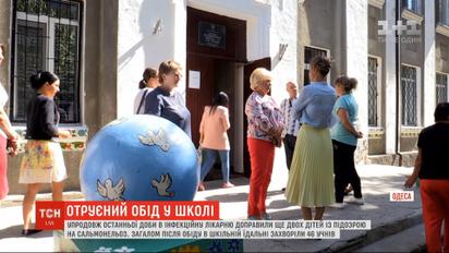 У їдальні одеської школи шукають джерело зараження дітей сальмонельозом