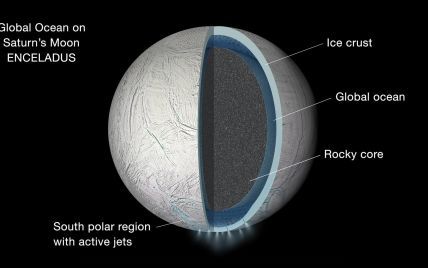 Всю поверхность спутника Сатурна покрывает океан - ученые