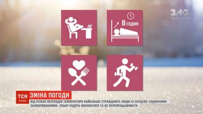 Метеозалежність: що треба робити, аби не залежати від зміни погоди