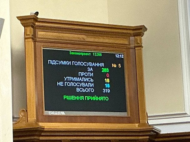 Результати голосування за законопроєкт про військового омбудсмена / © Telegram-канал Ярослава Железняка Результати голосування за законопроєкт про військового омбудсмена / © Telegram-канал Ярослава Железняка