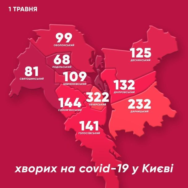  / © Віталій Кличко/Тelegram