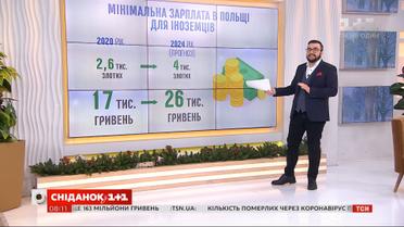 Польша анонсировала новую миграционную политику: что нужно знать украинцам