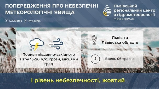 Синоптики попереджають про шквальний вітер і грози на Львівщині 6 травня / © Укргідрометцентр