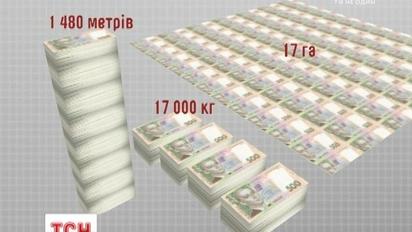 Под матрасом: украинские депутаты объяснили, почему сохраняют наличными крупные суммы