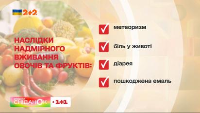 Вітамінами не можна запастися наперед! Адвокатка здоров'я Дар'я Озерна