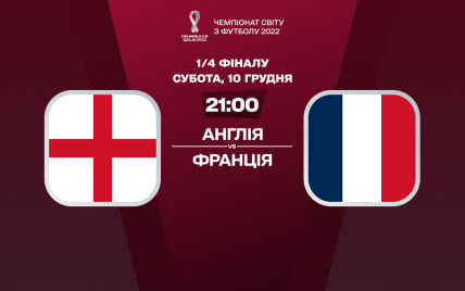 Англія – Франція – 1:2: онлайн-трансляція матчу 1/4 фіналу ЧС-2022
