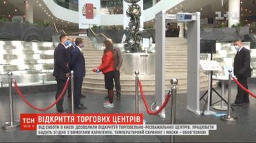 Температурный скрининг и маски: как столичные ТЦ готовятся к открытию