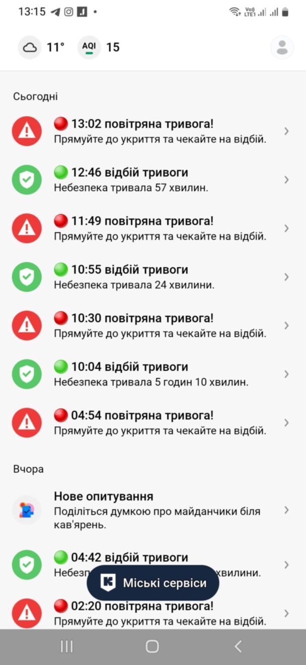У Києві та області це вже четверта тривога за добу / Скриншот застосунку "Київ цифвровий"