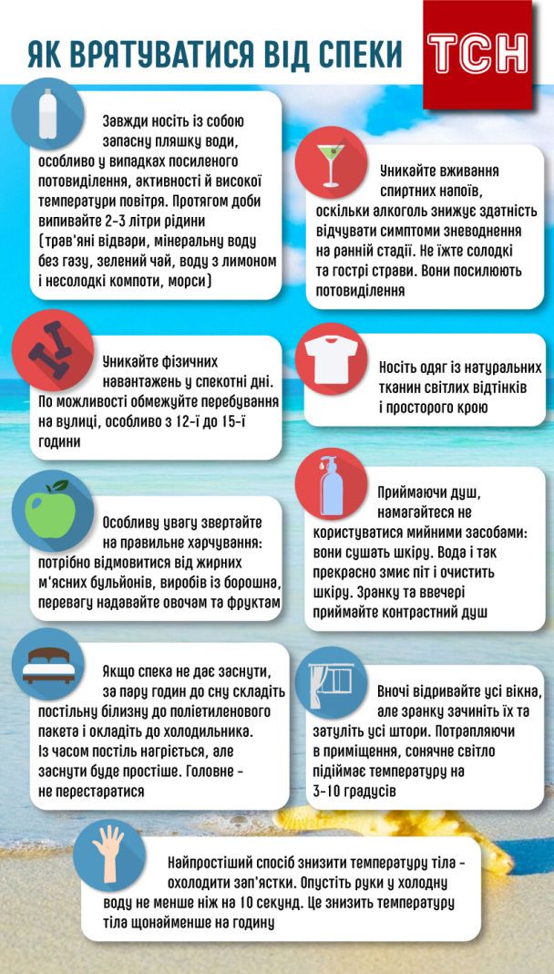  / © ТСН.ua