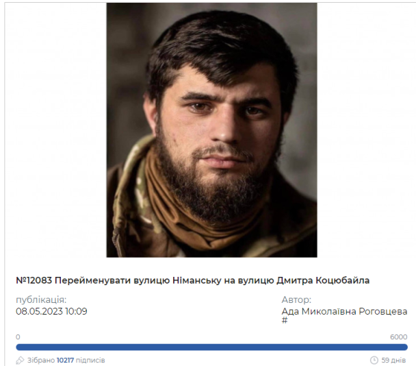 Скриншот петиції