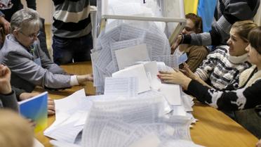 До Київради наразі проходить шість політсил