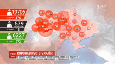 В Украине за сутки резко возросло количество инфицированных коронавирусом