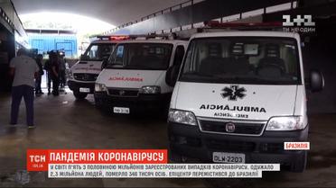 Черногория стала первой страной в Европе, которая преодолела коронавирус