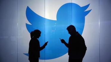 Акции Twitter резко подешевели