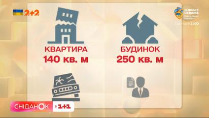 Держава планує списати кредитні борги за зруйноване житло: хто потрапить до переліку