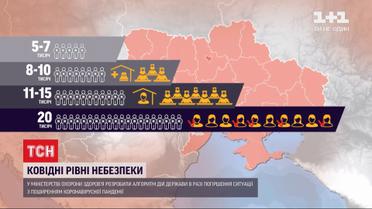 МОЗ розробило алгоритм дій у разі стрімкого погіршення ситуації з коронавірусом
