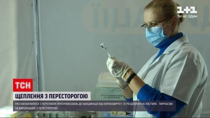 Лише два відсотки українців мають медичні протипоказання при вакцинації від коронавірусу | Новини України