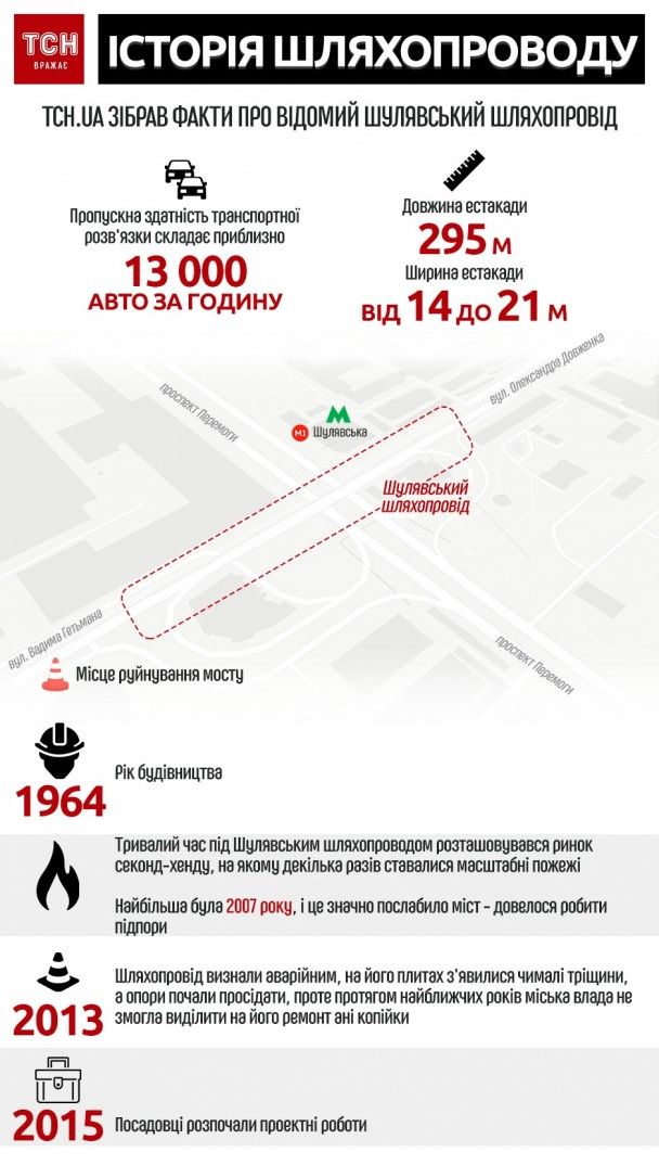  / © ТСН.ua