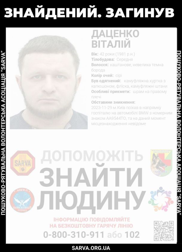 42-летний Виталій Даценко был жестоко убит