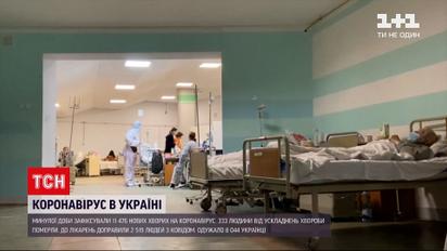 Новини України: кількість інфікованих різко збільшилася, уряд оновив карантинні зони