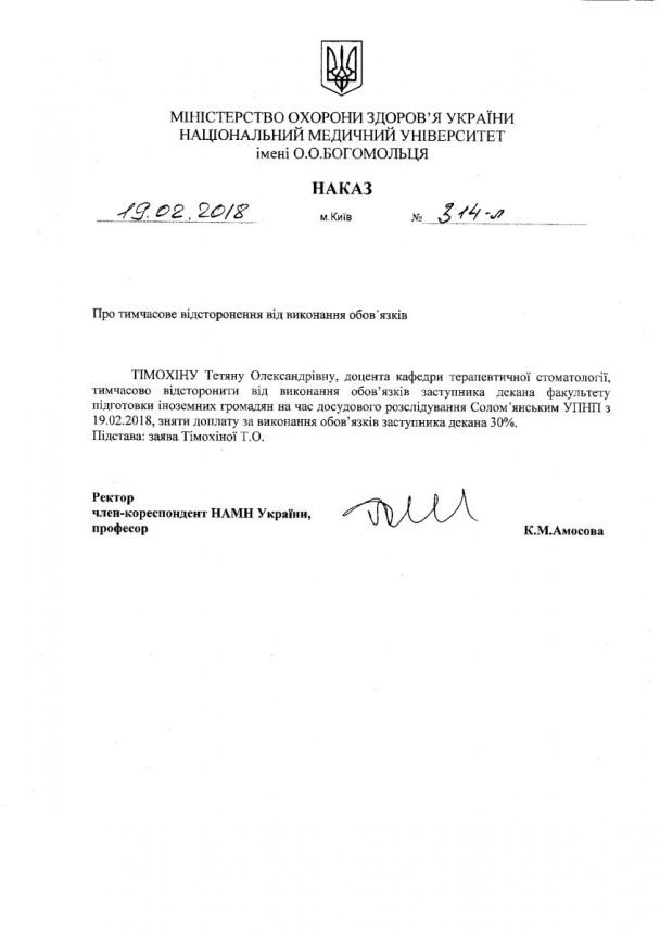  / © Національний медичний університет імені Богомольця 